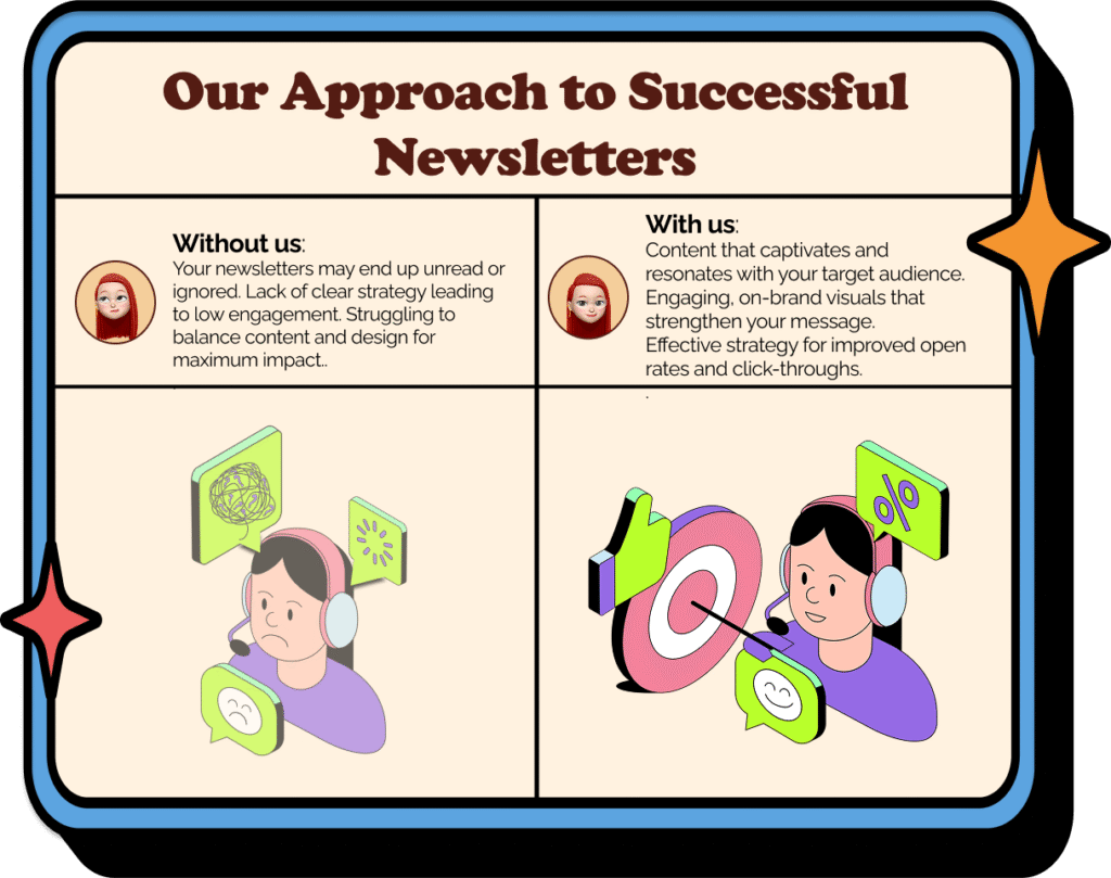 Benifits of preparing newsletters with us