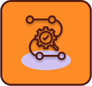Time bound strategy